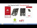 Get Started with Silicon Labs' Thunderboard EFR32BG22