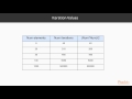 Functional Data Structures and Algorithms : Building Blocks | packtpub.com
