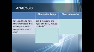 Virtual Lab on Collision