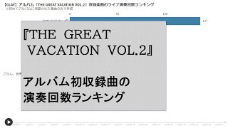 【GLAY】アルバム『THE GREAT VACATION VOL 2』で初めてアルバムに収録された楽曲のライブ演奏回数ランキング