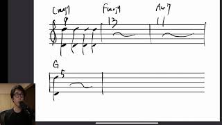 第２回音楽理論会議〜メジャーキーでのテンション大解剖