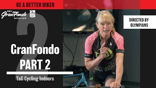 RBC GranFondo Whistler Indoor Training Part 2