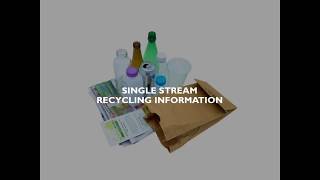 Fall 2018 WasteWise Forum Reducing Contamination in the Recycling Stream