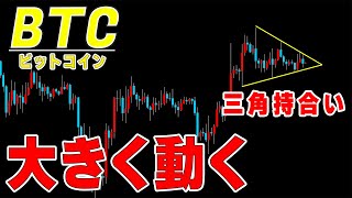 【仮想通貨ビットコイン】勝負の週明け。三角持ち合いの行方は