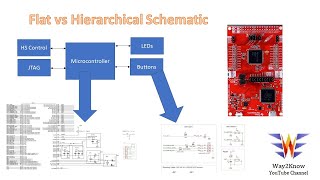 Flat Schematics vs Hierarchical Design || Embedded videos for beginners || Schematic design