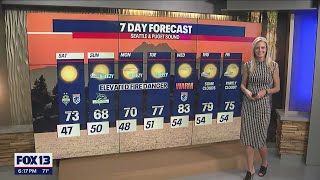 Seattle weather: Drier, warmer pattern continues next week