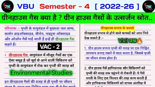 ग्रीनहाउस गैस क्या हैं। Greenhouse Gas kya hai। bhumandliy tapan se kya aashay hai। greenhouse gas