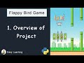 Flappy Bird Game in Python #1: Overview of Project