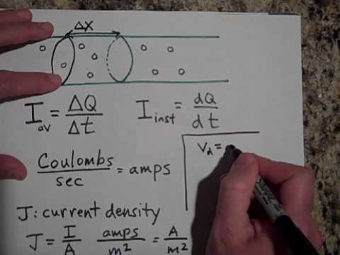 Current, Drift Velocity, and Current Density Current, Drift Velocity, and Current Density