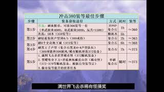 【巨龙时代】8个步骤最高效达到380装等，不走冤枉路！