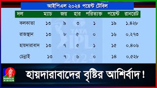 বৃষ্টিতে ম্যাচ পরিত্যক্ত, আইপিএলের প্লে-অফে হায়দারাবাদ