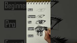 How To Draw Itachi's Eye - Naruto Shippuden