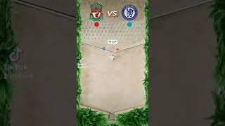 FC Liverpool Vs. FC Chelsea ⚽FA Cup⚽ Prediction✔️