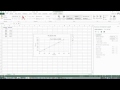 Excel 2013: Scatter Chart with a Trendline