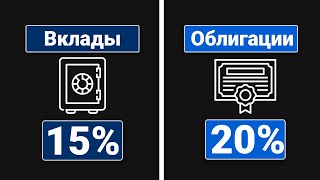 Облигации для Начинающих | Как Получать 20% Годовых