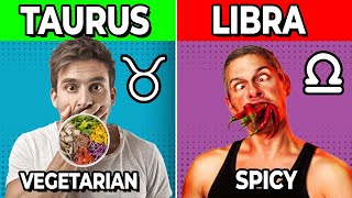 What are The Eating Habits of Each Zodiac Sign