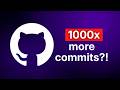 Overcommitting to Github