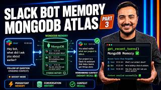 Tutorial 3: Complete Python Slack Bot Course#3 Slack AI Bot Memory with MongoDB Atlas | Socket Mode