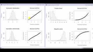 Interpreting the normal QQ-plot