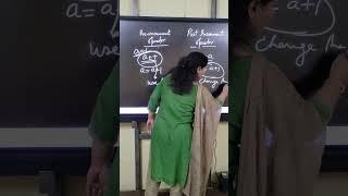 Diff. between Pre Increment and Post Increment Operator