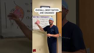 Are Bbls Permanent Butts By Design
