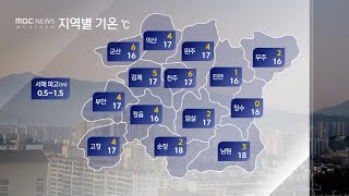 구름 많은 날씨, 낮 최고 15~17도 | 전주MBC 221103 방송