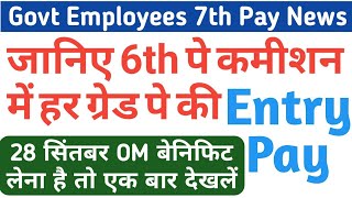 6th Pay Commission Entry Pay (Pay in Pay Band) for Grade Pay 1800,1900, 2000, 2800, 4200 to 10000