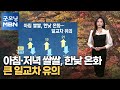 [굿모닝MBN 날씨]아침·저녁 쌀쌀, 한낮 온화…큰 일교차 유의 [굿모닝 MBN]