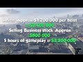 HOW TO MAKE $7,000,000 PER DAY in GTA ONLINE!  Rags to Riches FINALE #9
