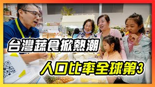 台灣蔬食掀熱潮　人口比率全球第3