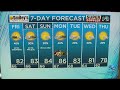 WAVY Weather Evening Update | May 23, 2024