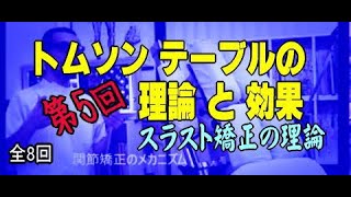 スラスト矯正の理論【⑤トムソンテーブルの理論と効果】…　カイロプラクティック