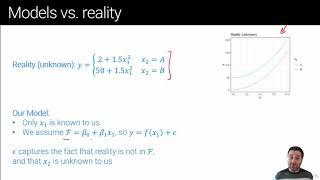 Models - 2 - Model Specification
