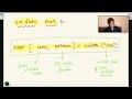 React Tutorial: React useState ⚛️ Hook Explained for Beginners