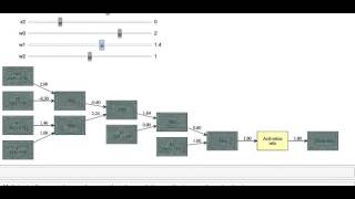 Interactive mxnet neural network in IPython notebook