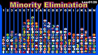Minority Elimination ~200 countries marble race #40~  in Algodoo | Marble Factory