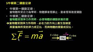 牛頓運動定律【觀念】牛頓第二運動定律（選修物理Ⅰ）