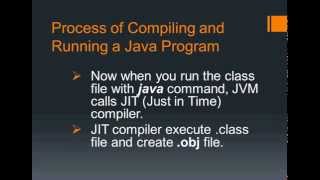 Process of compiling and running a java program