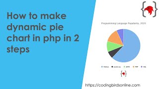 How to make a dynamic pie chart in PHP in 2 steps | 100% working source code