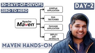 30 Days Of DevOps | Zero To Hero | Maven Hands-On | Day-2