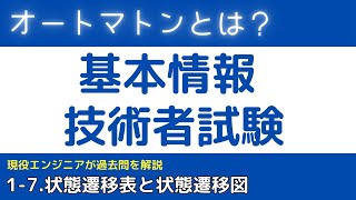 1-7.オートマトンとは？(状態遷移表と状態遷移図)【基本情報技術者試験対策】