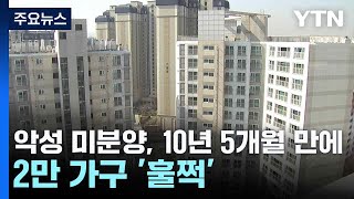 악성 미분양, 10년 5개월 만에 2만 가구 '훌쩍'...\