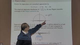 Spectral statistics of random matrices and random graphs - Horng-Tzer Yau