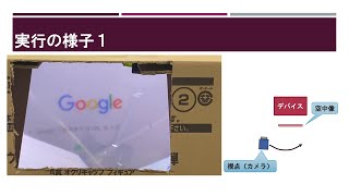 空中ディスプレイと非接触ハンドトラッキングによるインターフェース構築