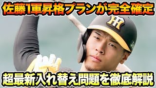 【岡田監督が連続断言】佐藤輝明の1軍昇格プランが確定した件について!! 超最新の入れ替え問題を徹底解説【阪神タイガース】