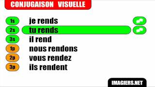 FRENCH VERB CONJUGATION = Rendre = Indicatif Présent