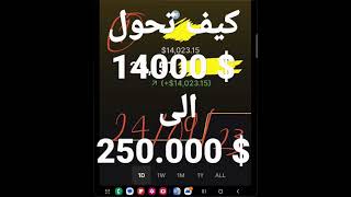 الجزء ١  /  كيف تستطيع تحويل 14000 $ إلى 250000 الف دولار.تعلم كيف تكون ثريا