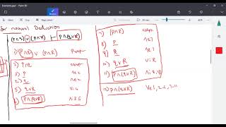 Computational Logic - Example 1 natural deduction by Deeba Kannan