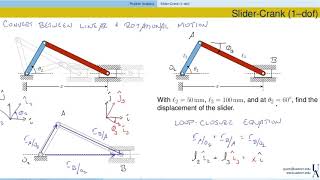UA - ME 321: Slider Crank Mechanism