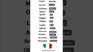 Italian Short I Mesi Months#italianlanguage#learnitalian#italy#languagelearning